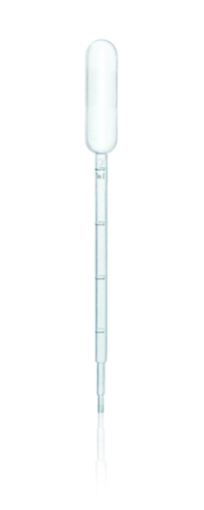 Search Pasteur pipettes, LDPE BRAND GMBH + CO.KG (7481) 