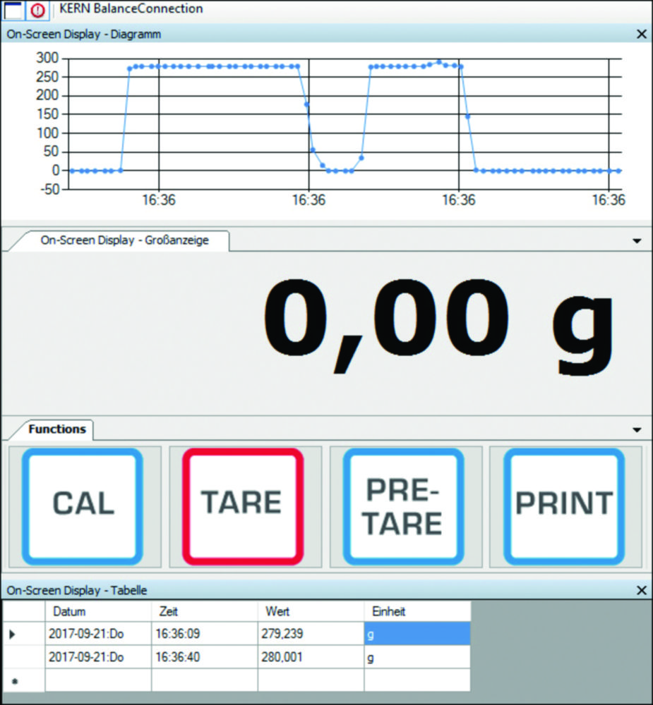 Search Kern & Sohn GmbH (10214)-A/D converter box YKV