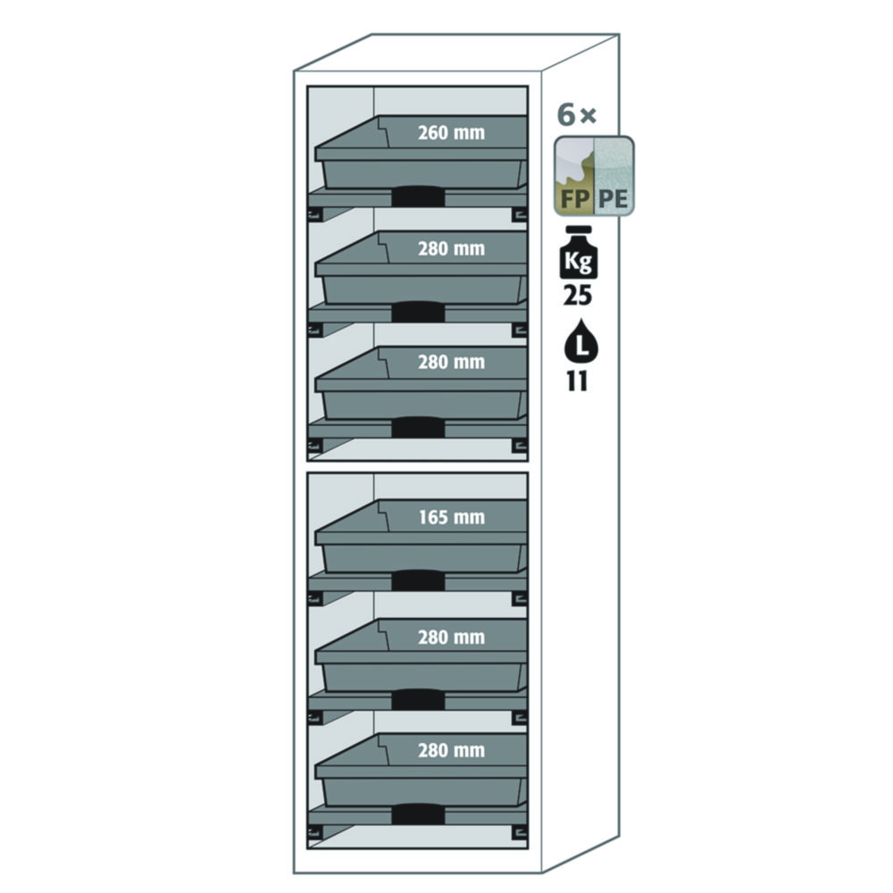 Search Cabinets for Acids and Alkalis SL-CLASSIC with Wing Doors, 6 pull-out shelves asecos GmbH (901145) 