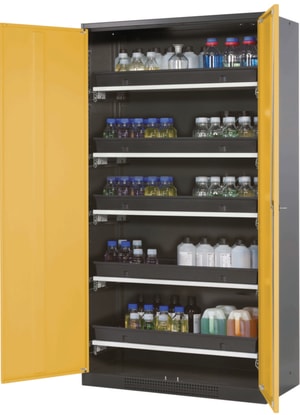 Chemikalienschrank CS-Classic 1055 x 520 x 1950 mm (BxTxH), Sicherheitsgelb Struktur RAL 1004, 5x Tablarauszug AbZ