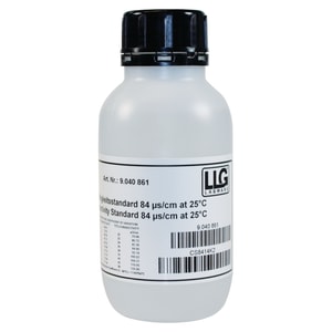 LLG-Conductivity Solutions