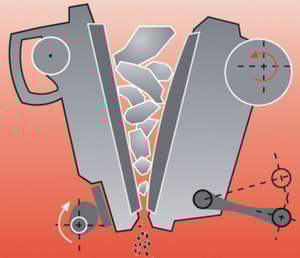 Brechplatte, fest aus rostfreiem Stahl f&uuml;r Pulverisette 1 Typ I