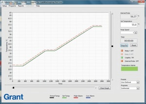 Labwise-Software f&uuml;r Einh&auml;ngethermostate Serie Optima&trade;