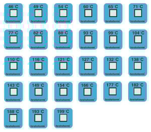 Messpunkte testoterm