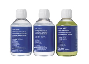 Leitf&auml;higkeitsstandards