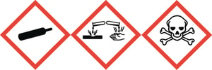 LLG-GHS Warning Labels, Self-Adhesive, Roll in Dispenser Box